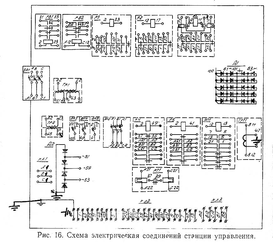 Схема Монтажна токарно-гвинторізного верстата 1А64